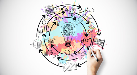 小学二年级数学脱式、竖式、列式计算各100道