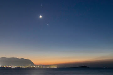 中国古代有几个朝代定都在洛阳